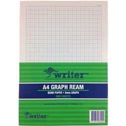 Writer A4 Exam Paper 5Mm Graph Portrait